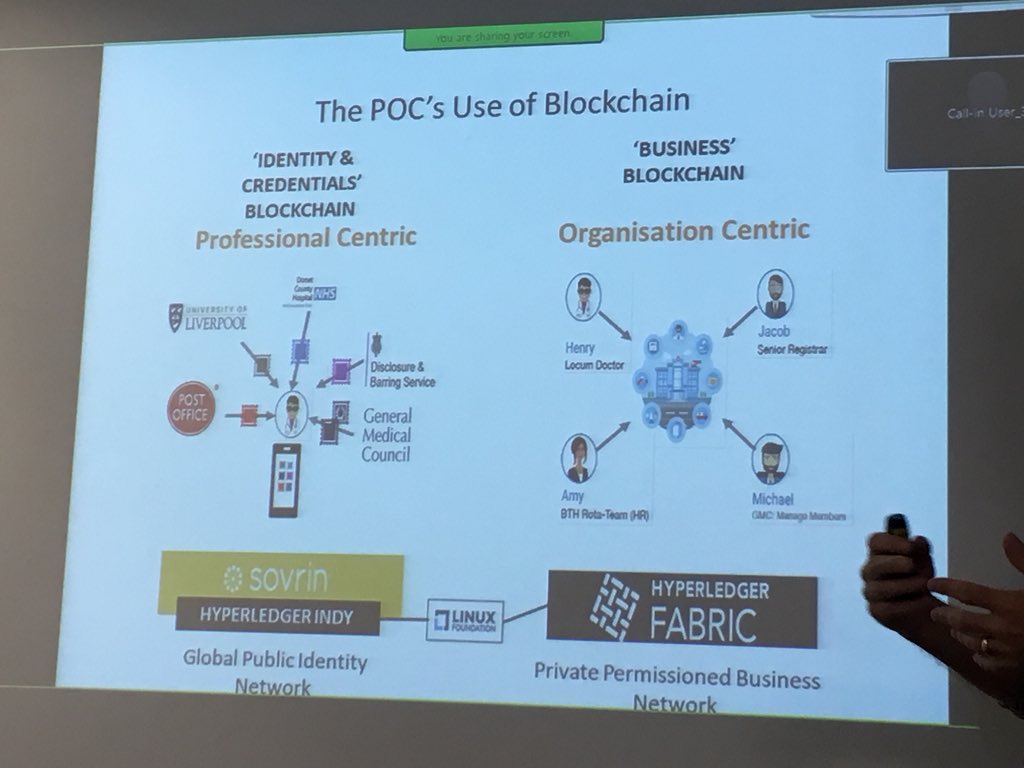 Image embeded in Tweet: Photo of slide titled POC's Use of Blockchain